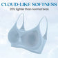 WindyBra - Summer seamless ultra-thin plus size ice silk comfort bra